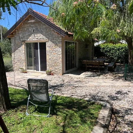 Vikendica Kamena Kuca *